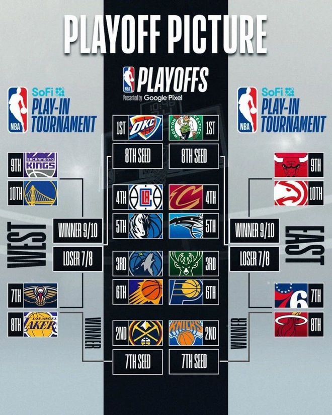 买球-NBA王(wáng)朝球队nba王(wáng)朝球队分(fēn)別(bié)有(yǒu)哪些及(jí)夺冠(guān)時(shí)间